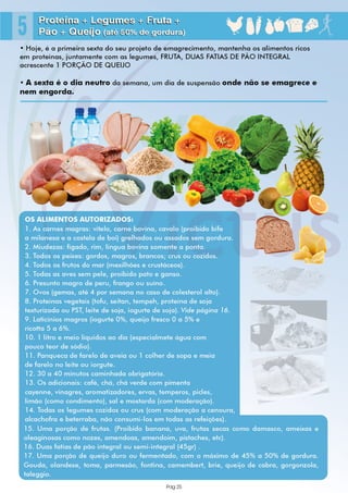 Guia Prático - Nova Dieta Dukan