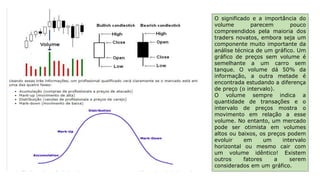 O significado e a importância do
volume parecem pouco
compreendidos pela maioria dos
traders novatos, embora seja um
componente muito importante da
análise técnica de um gráfico. Um
gráfico de preços sem volume é
semelhante a um carro sem
tanque. O volume dá 50% da
informação, a outra metade é
encontrada estudando a diferença
de preço (o intervalo).
O volume sempre indica a
quantidade de transações e o
intervalo de preços mostra o
movimento em relação a esse
volume. No entanto, um mercado
pode ser otimista em volumes
altos ou baixos, os preços podem
evoluir em um intervalo
horizontal ou mesmo cair com
um volume idêntico! Existem
outros fatores a serem
considerados em um gráfico.
 