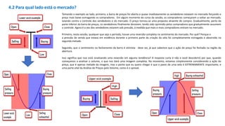 4.2 Para qual lado está o mercado?
Tomando o exemplo ao lado, primeiro, a barra de preços foi aberta e quase imediatamente os vendedores estavam no mercado forçando o
preço mais baixo esmagando os compradores. Em algum momento do curso da sessão, os compradores começaram a voltar ao mercado,
lutando contra o controle dos vendedores e do mercado. O preço tornou-se uma proposta atraente de compra. Gradualmente, perto da
parte inferior da barra de preços, os vendedores finalmente desistem, tendo sido oprimido pelos compradores que gradualmente assumem
o controle. Agora é a vez dos vendedores estarem sob pressão, à medida que mais e mais compradores entram no mercado.
Primeiro, nesta sessão, qualquer que seja o período, houve uma reversão completa no sentimento do mercado. Por quê? Porque o
a pressão de venda que estava em evidência durante a primeira parte da criação da vela foi completamente esmagada e absorvida na
segunda metade.
Segundo, que o sentimento no fechamento da barra é otimista - deve ser, já que sabemos que a ação do preço foi fechada na região da
abertura.
Isso significa que isso está sinalizando uma reversão em alguma tendência? A resposta curta é não e você descobrirá por que, quando
começamos a analisar o volume, o que nos dará uma imagem completa. No momento, estamos simplesmente considerando a ação do
preço, que é apenas metade da imagem, mas o ponto que eu quero chegar é que o pavio de uma vela é EXTREMAMENTE importante, e
uma parte vital da Análise de Preços pelo Volume, como é o spread.
 