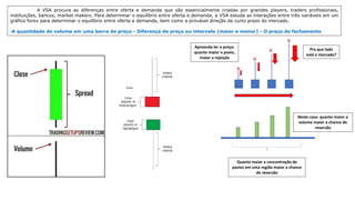 A VSA procura as diferenças entre oferta e demanda que são essencialmente criadas por grandes players, traders profissionais,
instituições, bancos, market makers. Para determinar o equilíbrio entre oferta e demanda, a VSA estuda as interações entre três variáveis em um
gráfico forex para determinar o equilíbrio entre oferta e demanda, bem como a provável direção de curto prazo do mercado.
•A quantidade de volume em uma barra de preço - Diferença de preço ou intervalo (maior e menor) - O preço de fechamento
Apreenda ler o preço:
quanto maior o pavio,
maior a rejeição
Pra que lado
está o mercado?
Neste caso: quanto maior o
volume maior a chance de
reversão
v
v
v
v
Quanto maior a concentração de
pavios em uma região maior a chance
de reversão
 