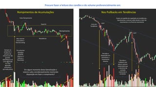 Procure fazer a leitura dos candles e do volume preferencialmente em:
Em algum momento desta lateralização o
volume subiu consideravelmente mostrando
disposição em fazer o rompimento?
Rompimento
Rompimentos de Acumulações Nos Pullbacks em Tendências
Início da
Tendência
Perceba a
disposição em
promover o
movimento
baixista
Perceba o
Pullback com
pouco volume
mostrando que
o domínio de
vontade
realmente é
vendedor
Existe um padrão de repetição em tendências...
Geralmente o volume sobe dando o start do
movimento e no final do movimento
start
start
Alto volume
marcando o
final do swing
Sempre se
pergunte o
porque do
volume ser tão
grande.
Identifique se é
uma absorção
ou uma
agressão
contrária a
pernada prévia
Em volumes
elevados
SEMPRE
observe o
Esforço x
Resultado
Resistência
Suporte
Falso Rompimento
 