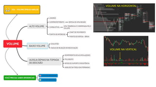 VOLUME NA HORIZONTAL
VOLUME NA VERTICAL
 