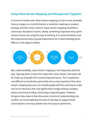 Mastering Software Delivery with Value Stream Management | PDF