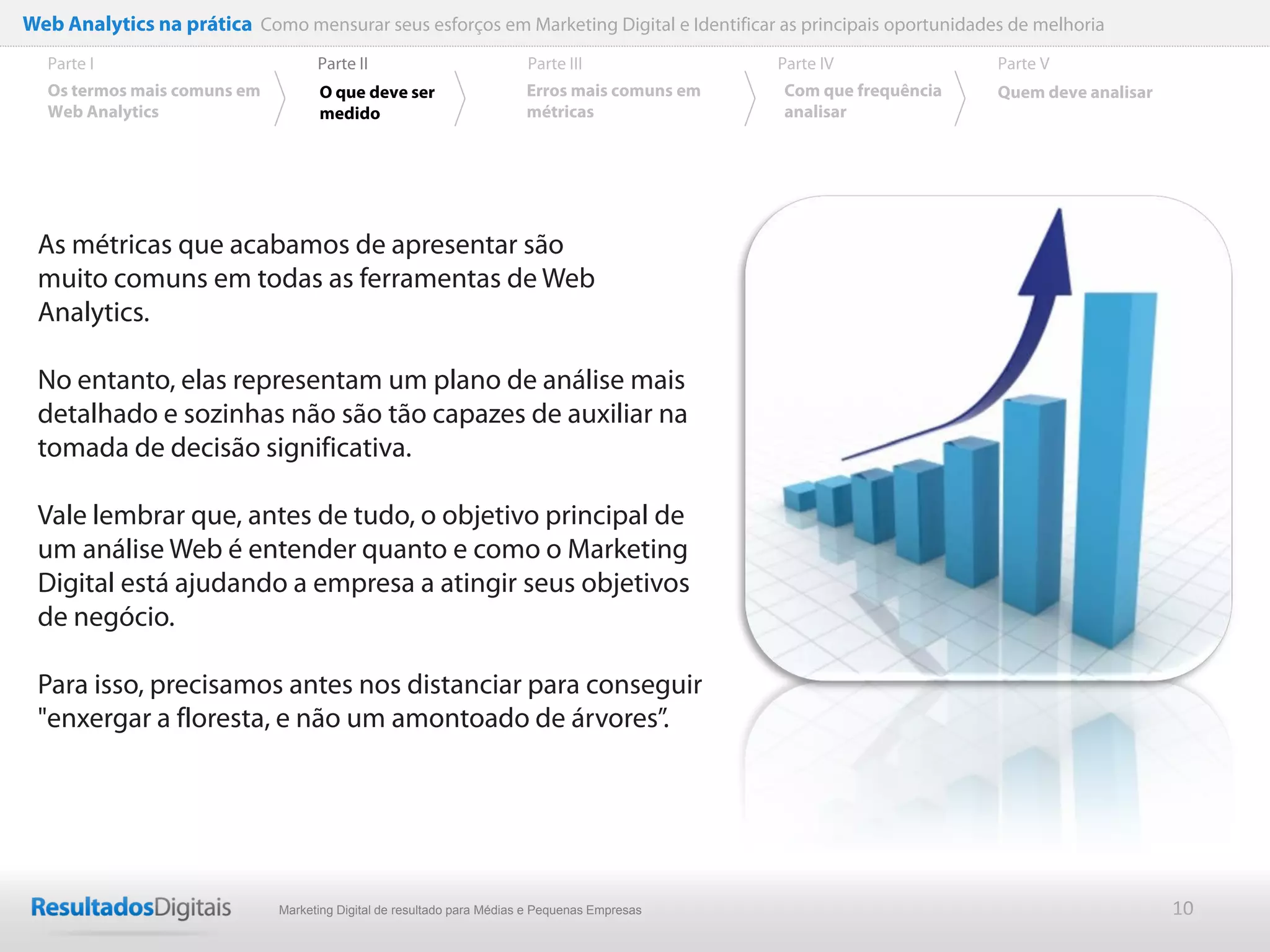 Web Analytics na prática Como mensurar seus esforços em Marketing Digital e Identificar as principais oportunidades de melhoria
  Parte I                           Parte II                            Parte III              Parte IV             Parte V
  Os termos mais comuns em          O que deve ser                      Erros mais comuns em   Com que frequência   Quem deve analisar
  Web Analytics                     medido                              métricas               analisar




 As métricas que acabamos de apresentar são
 muito comuns em todas as ferramentas de Web
 Analytics.

 No entanto, elas representam um plano de análise mais
 detalhado e sozinhas não são tão capazes de auxiliar na
 tomada de decisão significativa.

 Vale lembrar que, antes de tudo, o objetivo principal de
 um análise Web é entender quanto e como o Marketing
 Digital está ajudando a empresa a atingir seus objetivos
 de negócio.

 Para isso, precisamos antes nos distanciar para conseguir
 "enxergar a floresta, e não um amontoado de árvores”.




                              Marketing Digital de resultado para Médias e Pequenas Empresas                                             10
 