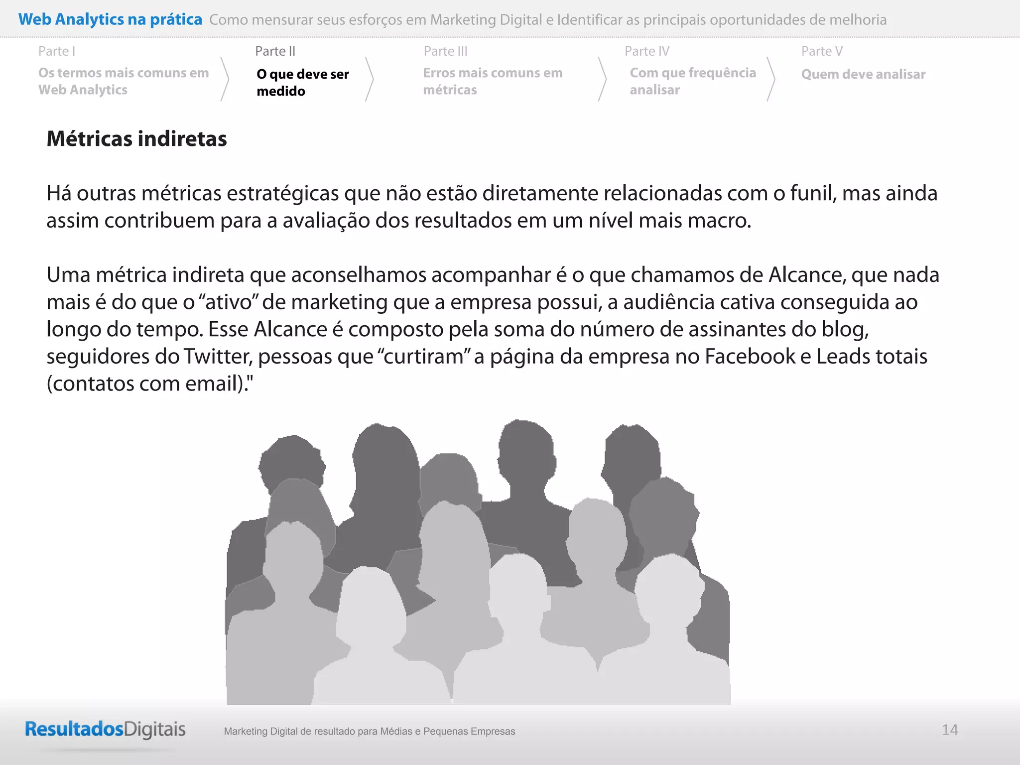 Web Analytics na prática Como mensurar seus esforços em Marketing Digital e Identificar as principais oportunidades de melhoria
  Parte I                           Parte II                            Parte III              Parte IV             Parte V
  Os termos mais comuns em          O que deve ser                      Erros mais comuns em   Com que frequência   Quem deve analisar
  Web Analytics                     medido                              métricas               analisar


    Métricas indiretas

    Há outras métricas estratégicas que não estão diretamente relacionadas com o funil, mas ainda
    assim contribuem para a avaliação dos resultados em um nível mais macro.

    Uma métrica indireta que aconselhamos acompanhar é o que chamamos de Alcance, que nada
    mais é do que o “ativo” de marketing que a empresa possui, a audiência cativa conseguida ao
    longo do tempo. Esse Alcance é composto pela soma do número de assinantes do blog,
    seguidores do Twitter, pessoas que “curtiram” a página da empresa no Facebook e Leads totais
    (contatos com email)."




                              Marketing Digital de resultado para Médias e Pequenas Empresas                                             14
 