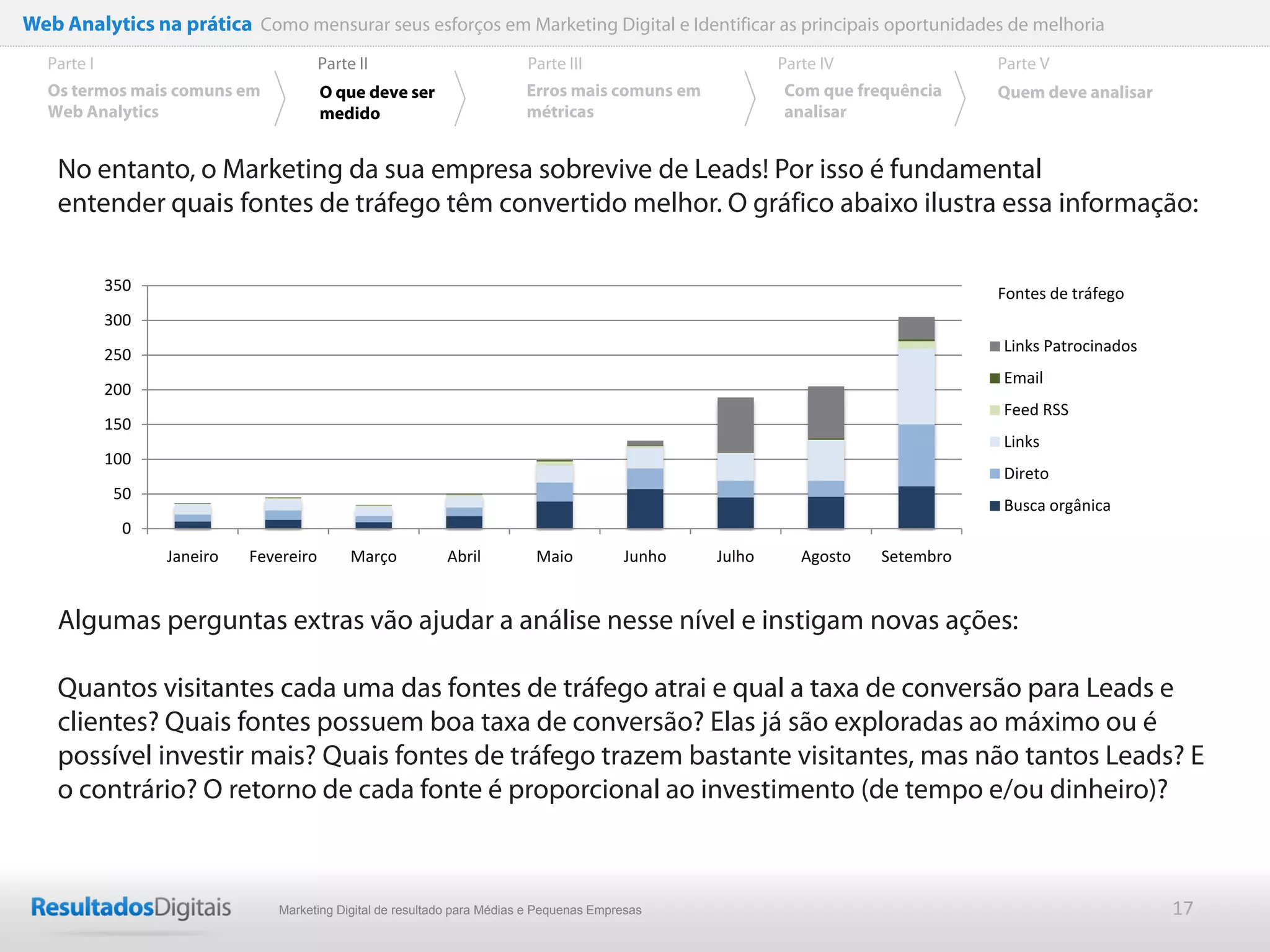 Web Analytics na prática Como mensurar seus esforços em Marketing Digital e Identificar as principais oportunidades de melhoria
  Parte I                               Parte II                         Parte III                       Parte IV               Parte V
  Os termos mais comuns em              O que deve ser                   Erros mais comuns em            Com que frequência     Quem deve analisar
  Web Analytics                         medido                           métricas                        analisar


    No entanto, o Marketing da sua empresa sobrevive de Leads! Por isso é fundamental
    entender quais fontes de tráfego têm convertido melhor. O gráfico abaixo ilustra essa informação:

            350                                                                                                                 Fontes de tráfego
            300
            250                                                                                                                 Links Patrocinados
                                                                                                                                Email
            200
                                                                                                                                Feed RSS
            150
                                                                                                                                Links
            100
                                                                                                                                Direto
             50
                                                                                                                                Busca orgânica
             0
                  Janeiro   Fevereiro        Março         Abril          Maio           Junho   Julho      Agosto   Setembro


    Algumas perguntas extras vão ajudar a análise nesse nível e instigam novas ações:

    Quantos visitantes cada uma das fontes de tráfego atrai e qual a taxa de conversão para Leads e
    clientes? Quais fontes possuem boa taxa de conversão? Elas já são exploradas ao máximo ou é
    possível investir mais? Quais fontes de tráfego trazem bastante visitantes, mas não tantos Leads? E
    o contrário? O retorno de cada fonte é proporcional ao investimento (de tempo e/ou dinheiro)?



                               Marketing Digital de resultado para Médias e Pequenas Empresas                                                        17
 