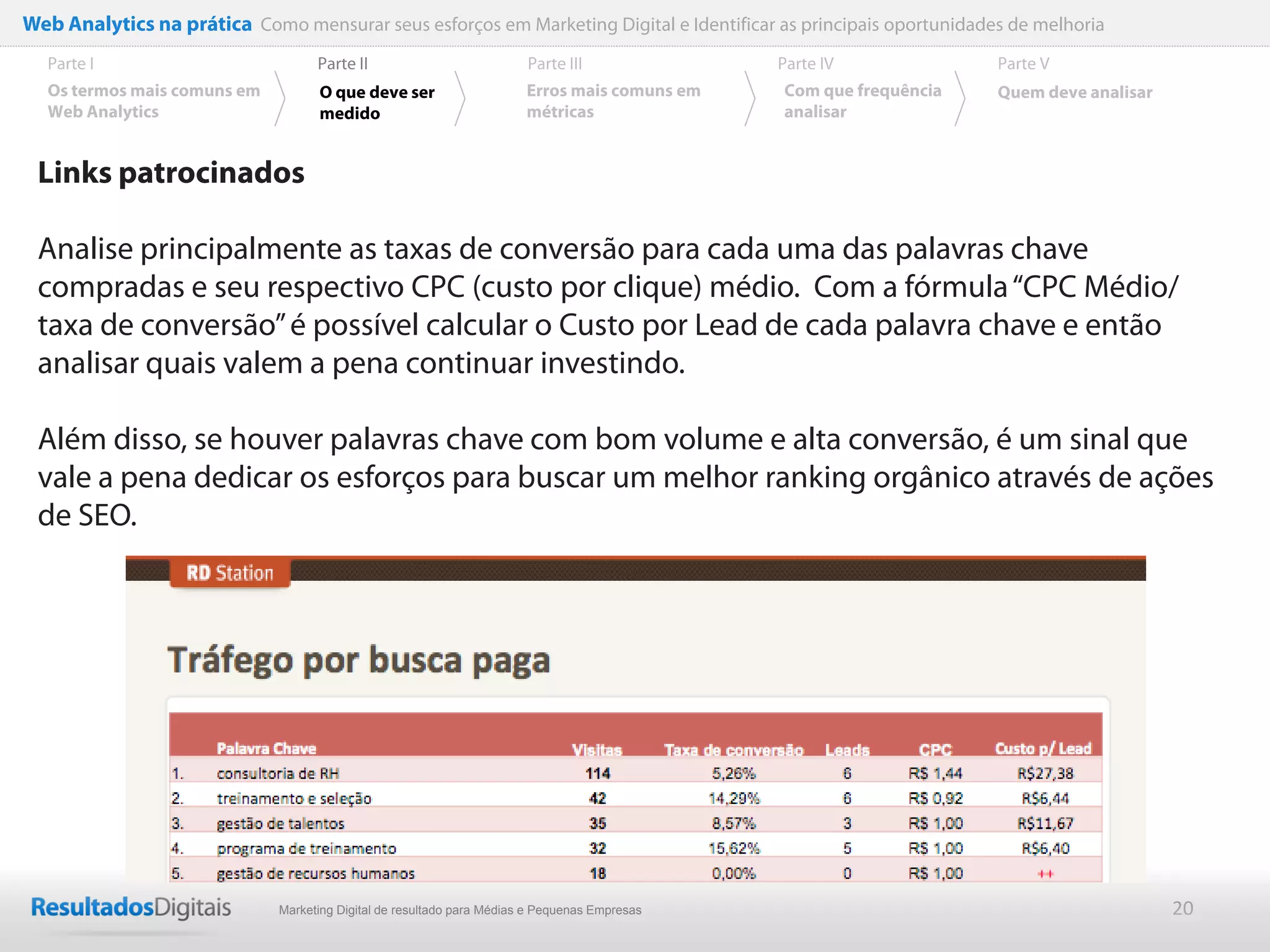 Web Analytics na prática Como mensurar seus esforços em Marketing Digital e Identificar as principais oportunidades de melhoria
  Parte I                           Parte II                            Parte III              Parte IV             Parte V
  Os termos mais comuns em          O que deve ser                      Erros mais comuns em   Com que frequência   Quem deve analisar
  Web Analytics                     medido                              métricas               analisar


 Links patrocinados

 Analise principalmente as taxas de conversão para cada uma das palavras chave
 compradas e seu respectivo CPC (custo por clique) médio. Com a fórmula “CPC Médio/
 taxa de conversão” é possível calcular o Custo por Lead de cada palavra chave e então
 analisar quais valem a pena continuar investindo.

 Além disso, se houver palavras chave com bom volume e alta conversão, é um sinal que
 vale a pena dedicar os esforços para buscar um melhor ranking orgânico através de ações
 de SEO.




                              Marketing Digital de resultado para Médias e Pequenas Empresas                                             20
 