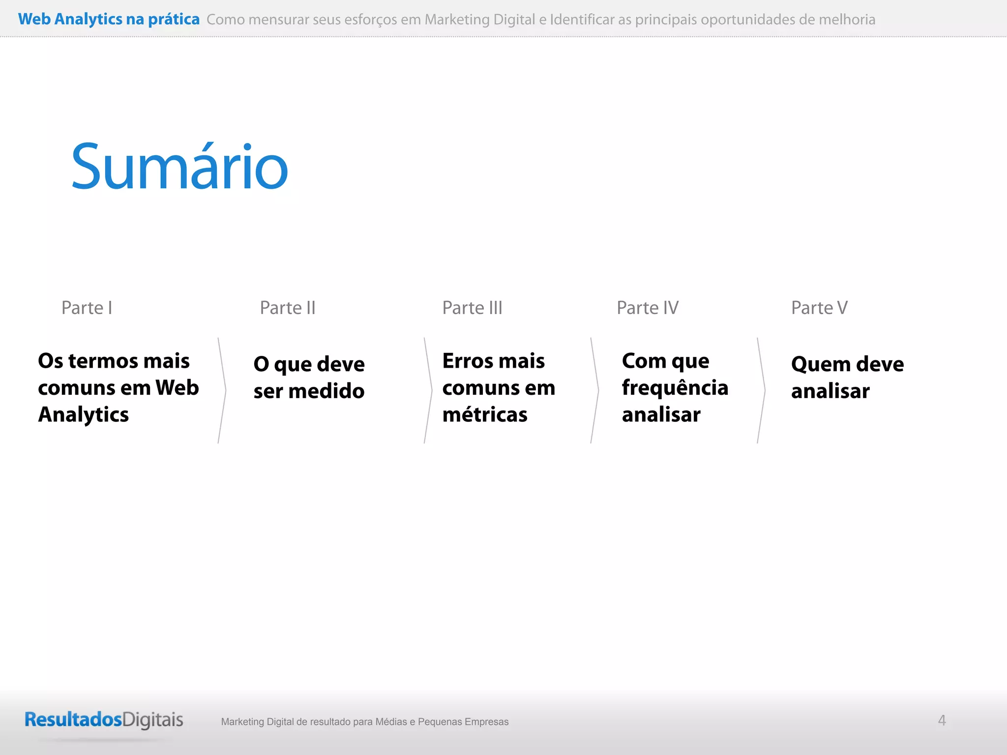 Web Analytics na prática Como mensurar seus esforços em Marketing Digital e Identificar as principais oportunidades de melhoria




       Sumário
      Parte I                         Parte II                               Parte III         Parte IV           Parte V

  Os termos mais                    O que deve                               Erros mais        Com que            Quem deve
  comuns em Web                     ser medido                               comuns em         frequência         analisar
  Analytics                                                                  métricas          analisar




                              Marketing Digital de resultado para Médias e Pequenas Empresas                                      4
 
