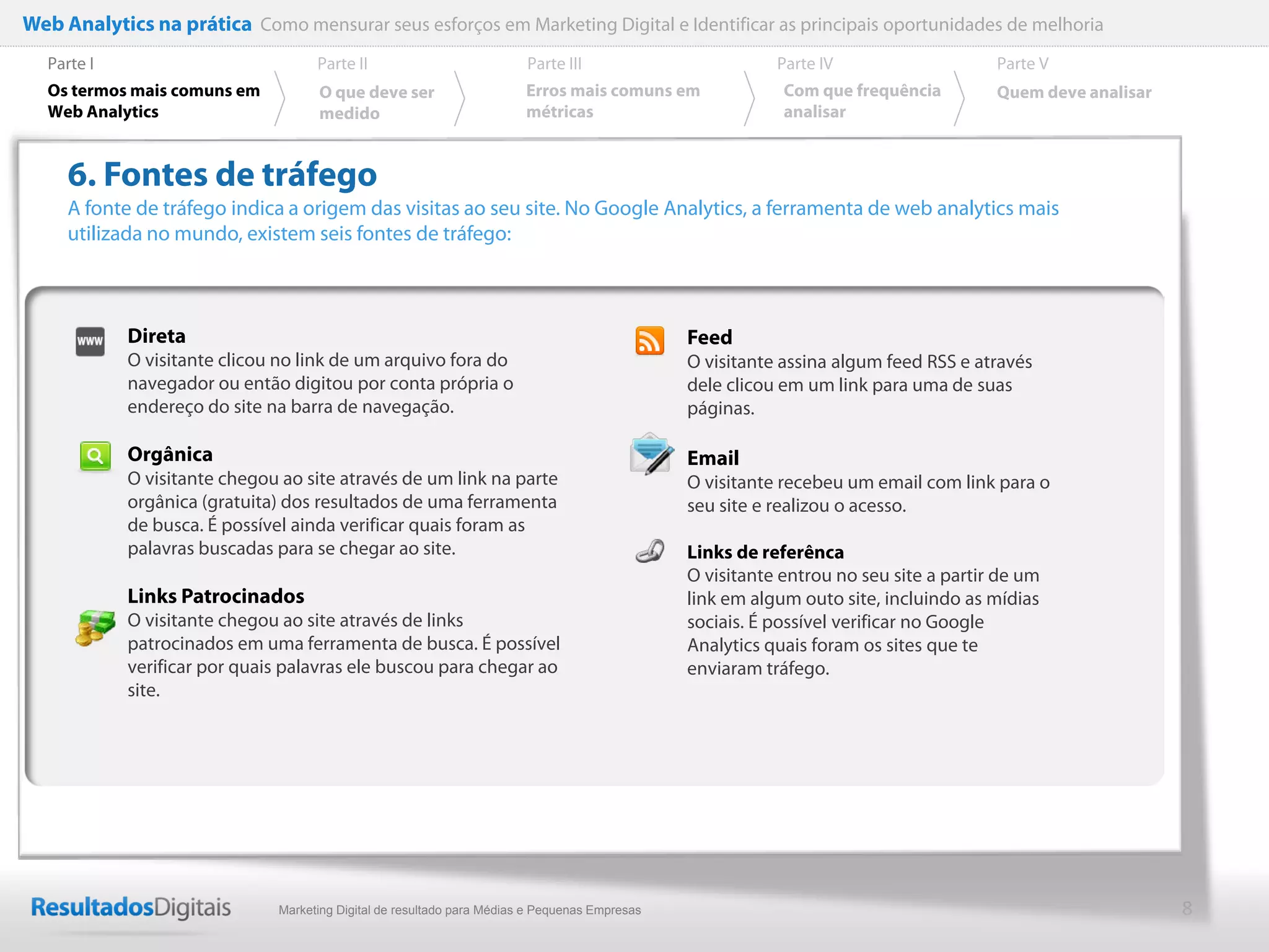 Web Analytics na prática Como mensurar seus esforços em Marketing Digital e Identificar as principais oportunidades de melhoria
  Parte I                           Parte II                            Parte III                         Parte IV                    Parte V
  Os termos mais comuns em          O que deve ser                      Erros mais comuns em               Com que frequência         Quem deve analisar
  Web Analytics                     medido                              métricas                           analisar


     6. Fontes de tráfego
     A fonte de tráfego indica a origem das visitas ao seu site. No Google Analytics, a ferramenta de web analytics mais
     utilizada no mundo, existem seis fontes de tráfego:



            Direta                                                                             Feed
            O visitante clicou no link de um arquivo fora do                                   O visitante assina algum feed RSS e através
            navegador ou então digitou por conta própria o                                     dele clicou em um link para uma de suas
            endereço do site na barra de navegação.                                            páginas.

            Orgânica                                                                           Email
            O visitante chegou ao site através de um link na parte                             O visitante recebeu um email com link para o
            orgânica (gratuita) dos resultados de uma ferramenta                               seu site e realizou o acesso.
            de busca. É possível ainda verificar quais foram as
            palavras buscadas para se chegar ao site.                                          Links de referênca
                                                                                               O visitante entrou no seu site a partir de um
            Links Patrocinados                                                                 link em algum outo site, incluindo as mídias
            O visitante chegou ao site através de links                                        sociais. É possível verificar no Google
            patrocinados em uma ferramenta de busca. É possível                                Analytics quais foram os sites que te
            verificar por quais palavras ele buscou para chegar ao                             enviaram tráfego.
            site.




                              Marketing Digital de resultado para Médias e Pequenas Empresas                                                               8
 