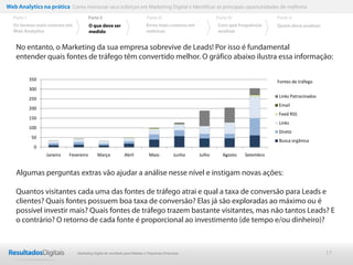 Web Analytics na prática Como mensurar seus esforços em Marketing Digital e Identificar as principais oportunidades de melhoria
  Parte I                               Parte II                         Parte III                       Parte IV               Parte V
  Os termos mais comuns em              O que deve ser                   Erros mais comuns em            Com que frequência     Quem deve analisar
  Web Analytics                         medido                           métricas                        analisar


    No entanto, o Marketing da sua empresa sobrevive de Leads! Por isso é fundamental
    entender quais fontes de tráfego têm convertido melhor. O gráfico abaixo ilustra essa informação:

            350                                                                                                                 Fontes de tráfego
            300
            250                                                                                                                 Links Patrocinados
                                                                                                                                Email
            200
                                                                                                                                Feed RSS
            150
                                                                                                                                Links
            100
                                                                                                                                Direto
             50
                                                                                                                                Busca orgânica
             0
                  Janeiro   Fevereiro        Março         Abril          Maio           Junho   Julho      Agosto   Setembro


    Algumas perguntas extras vão ajudar a análise nesse nível e instigam novas ações:

    Quantos visitantes cada uma das fontes de tráfego atrai e qual a taxa de conversão para Leads e
    clientes? Quais fontes possuem boa taxa de conversão? Elas já são exploradas ao máximo ou é
    possível investir mais? Quais fontes de tráfego trazem bastante visitantes, mas não tantos Leads? E
    o contrário? O retorno de cada fonte é proporcional ao investimento (de tempo e/ou dinheiro)?



                               Marketing Digital de resultado para Médias e Pequenas Empresas                                                        17
 