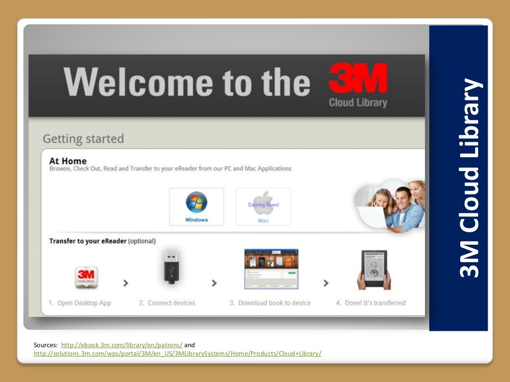 3M Cloud LibrarySources andh…