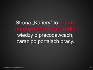 Strona „Kariery” to drugie
najpopularniejsze źródło
wiedzy o pracodawcach,
zaraz po portalach pracy.
Źródło: Badanie „Kandydat 2012”, Pracuj.pl 20
 