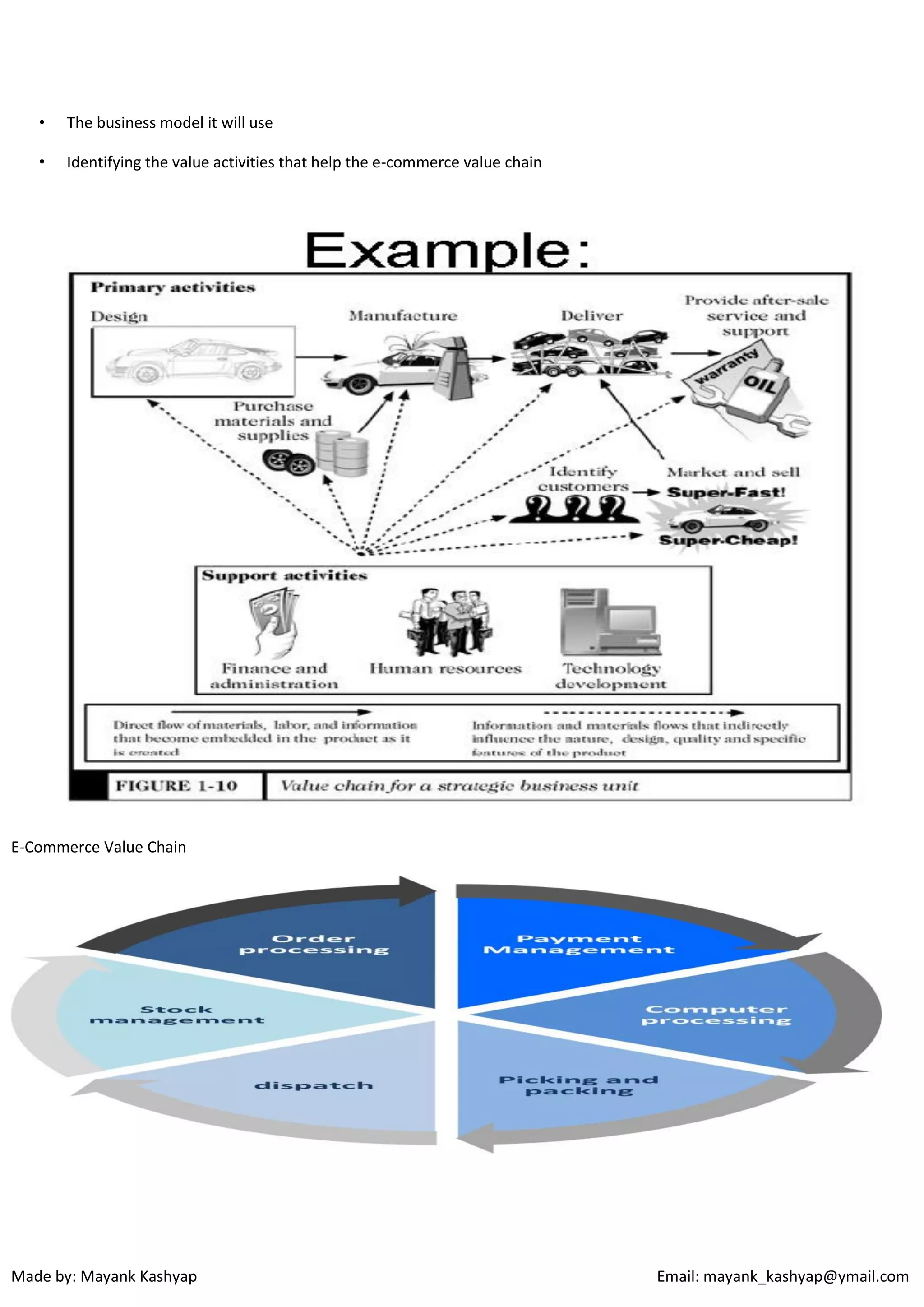 •

The business model it will use

•

Identifying the value activities that help the e-commerce value chain

E-Commerce Value Chain

Made by: Mayank Kashyap

Email: mayank_kashyap@ymail.com

 