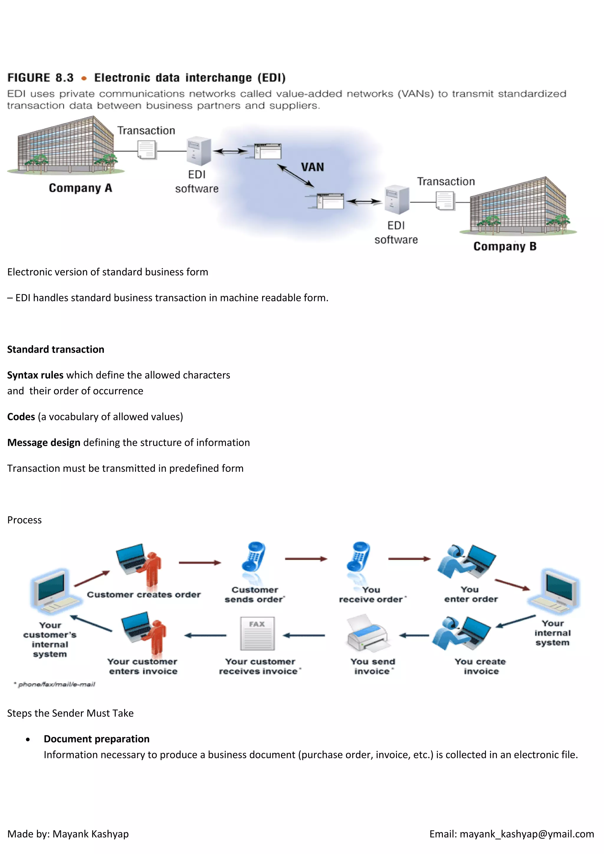 Electronic version of standard business form
– EDI handles standard business transaction in machine readable form.

Standard transaction
Syntax rules which define the allowed characters
and their order of occurrence
Codes (a vocabulary of allowed values)
Message design defining the structure of information
Transaction must be transmitted in predefined form

Process

Steps the Sender Must Take


Document preparation
Information necessary to produce a business document (purchase order, invoice, etc.) is collected in an electronic file.

Made by: Mayank Kashyap

Email: mayank_kashyap@ymail.com

 