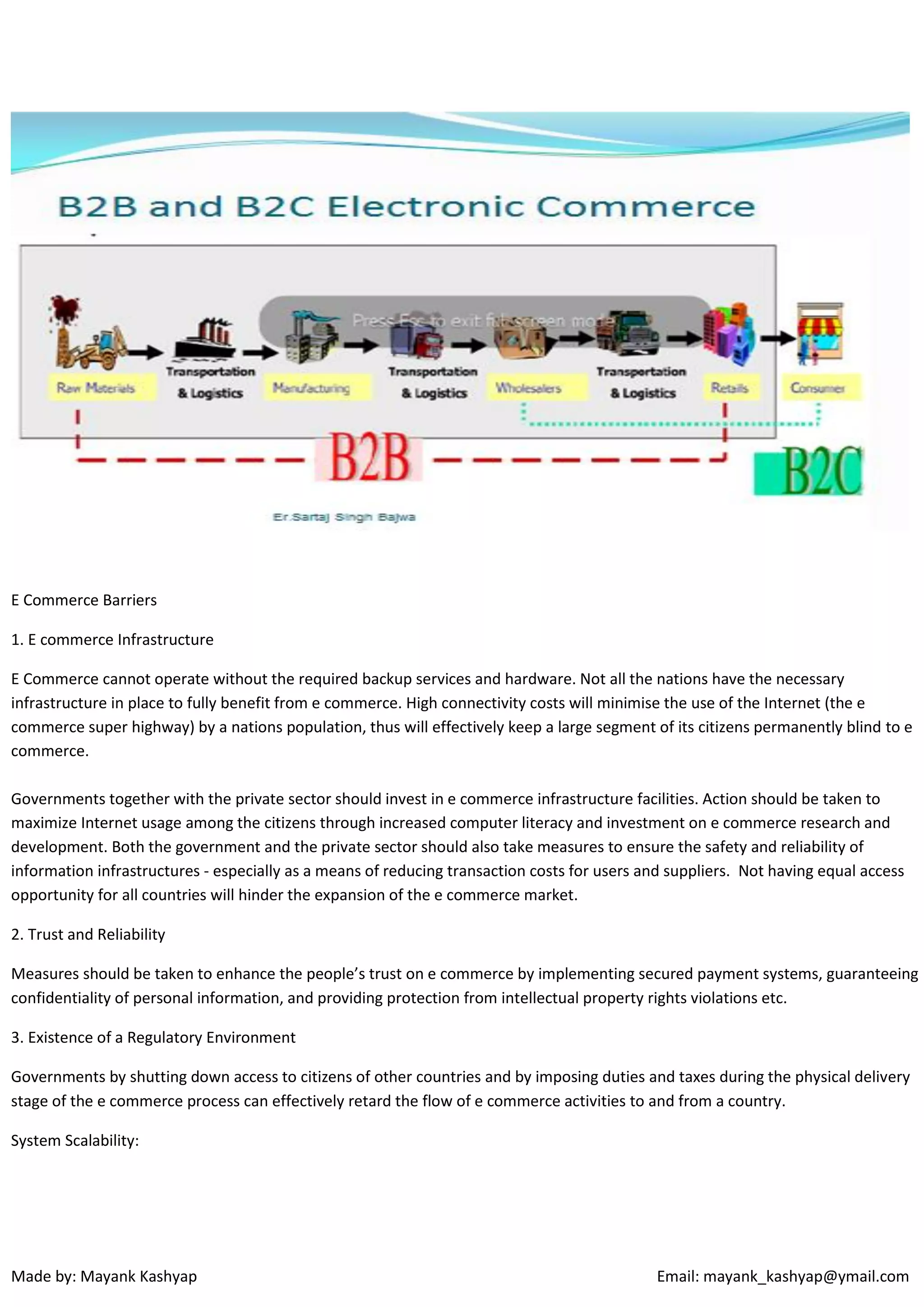 E Commerce Barriers
1. E commerce Infrastructure
E Commerce cannot operate without the required backup services and hardware. Not all the nations have the necessary
infrastructure in place to fully benefit from e commerce. High connectivity costs will minimise the use of the Internet (the e
commerce super highway) by a nations population, thus will effectively keep a large segment of its citizens permanently blind to e
commerce.
Governments together with the private sector should invest in e commerce infrastructure facilities. Action should be taken to
maximize Internet usage among the citizens through increased computer literacy and investment on e commerce research and
development. Both the government and the private sector should also take measures to ensure the safety and reliability of
information infrastructures - especially as a means of reducing transaction costs for users and suppliers. Not having equal access
opportunity for all countries will hinder the expansion of the e commerce market.
2. Trust and Reliability
Measures should be taken to enhance the people’s trust on e commerce by implementing secured payment systems, guaranteeing
confidentiality of personal information, and providing protection from intellectual property rights violations etc.
3. Existence of a Regulatory Environment
Governments by shutting down access to citizens of other countries and by imposing duties and taxes during the physical delivery
stage of the e commerce process can effectively retard the flow of e commerce activities to and from a country.
System Scalability:

Made by: Mayank Kashyap

Email: mayank_kashyap@ymail.com

 