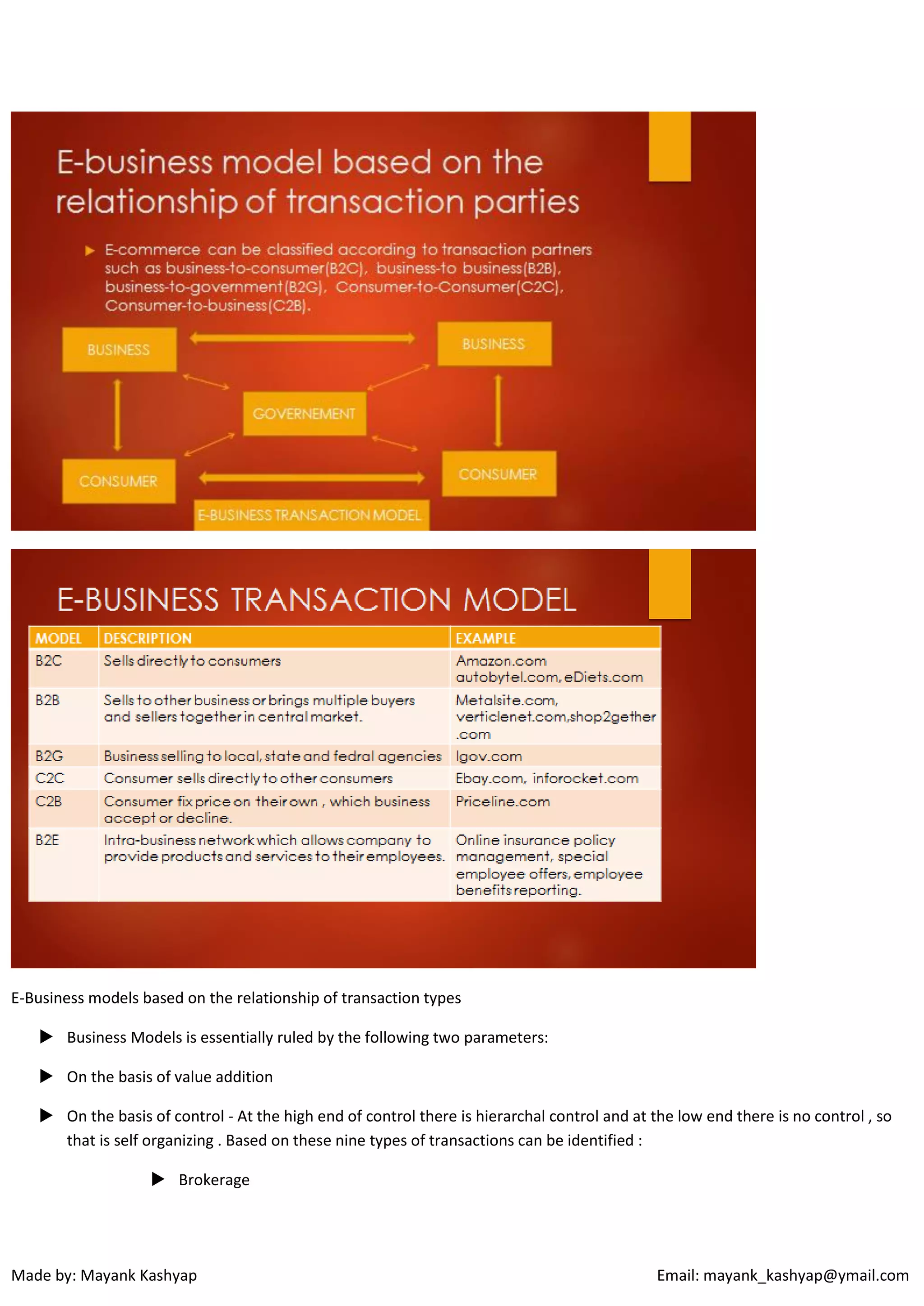E-Business models based on the relationship of transaction types
 Business Models is essentially ruled by the following two parameters:
 On the basis of value addition
 On the basis of control - At the high end of control there is hierarchal control and at the low end there is no control , so
that is self organizing . Based on these nine types of transactions can be identified :
 Brokerage

Made by: Mayank Kashyap

Email: mayank_kashyap@ymail.com

 