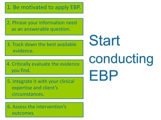 1. Be motivated to apply EBP.

2. Phrase your information need
   as an answerable question.

3. Track down the best avail...