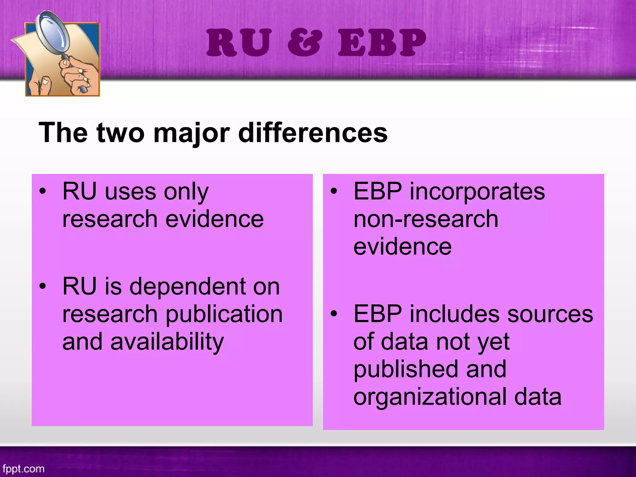 The two major differences
• RU uses only
research evidence
• RU is dependent on
research publication
and availability
• EBP incorporates
non-research
evidence
• EBP includes sources
of data not yet
published and
organizational data
RU & EBP
 
