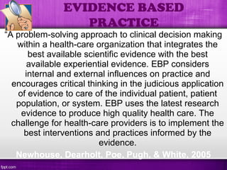 “A problem-solving approach to clinical decision making
within a health-care organization that integrates the
best available scientific evidence with the best
available experiential evidence. EBP considers
internal and external influences on practice and
encourages critical thinking in the judicious application
of evidence to care of the individual patient, patient
population, or system. EBP uses the latest research
evidence to produce high quality health care. The
challenge for health-care providers is to implement the
best interventions and practices informed by the
evidence.
Newhouse, Dearholt, Poe, Pugh, & White, 2005
EVIDENCE BASED
PRACTICE
 