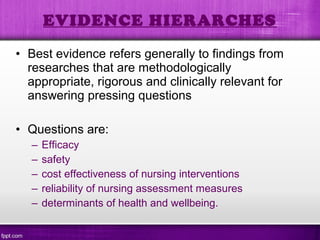 • Best evidence refers generally to findings from
researches that are methodologically
appropriate, rigorous and clinically relevant for
answering pressing questions
• Questions are:
– Efficacy
– safety
– cost effectiveness of nursing interventions
– reliability of nursing assessment measures
– determinants of health and wellbeing.
EVIDENCE HIERARCHES
 