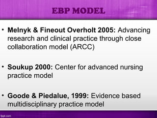 • Melnyk & Fineout Overholt 2005: Advancing
research and clinical practice through close
collaboration model (ARCC)
• Soukup 2000: Center for advanced nursing
practice model
• Goode & Piedalue, 1999: Evidence based
multidisciplinary practice model
EBP MODEL
 