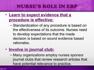 • Learn to expect evidence that a
procedure is effective:
– Standardization of any procedure is based on
the effectiveness of its outcome. Nurses need
to develop expectations that the made
decision is based on sound evidence based
rationales.
• Involve in journal club:
– Many organizations employ nurses sponsor
journal clubs that review research articles that
have potential relevance to practice.
NURSE’S ROLE IN EBP
 