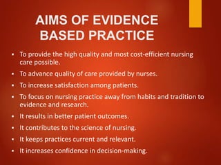 Purpose Of Evidence Based Research In Nursing