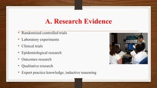 EBP | PPTX