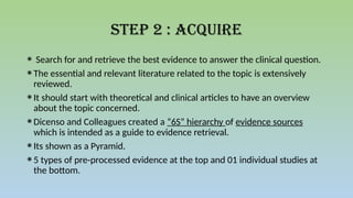 Step 2 : ACQUIRE
⁕ Search for and retrieve the best evidence to answer the clinical question.
⁕ The essential and relevant literature related to the topic is extensively
reviewed.
⁕ It should start with theoretical and clinical articles to have an overview
about the topic concerned.
⁕ Dicenso and Colleagues created a “6S” hierarchy of evidence sources
which is intended as a guide to evidence retrieval.
⁕ Its shown as a Pyramid.
⁕ 5 types of pre-processed evidence at the top and 01 individual studies at
the bottom.
 
