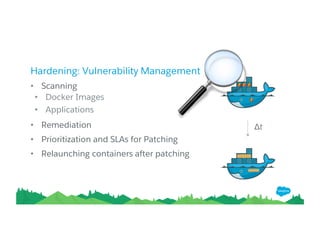 Hardening: Vulnerability Management
• Scanning
• Docker Images
• Applications
• Remediation
• Prioritization and SLAs for Patching
• Relaunching containers after patching
Δt
 