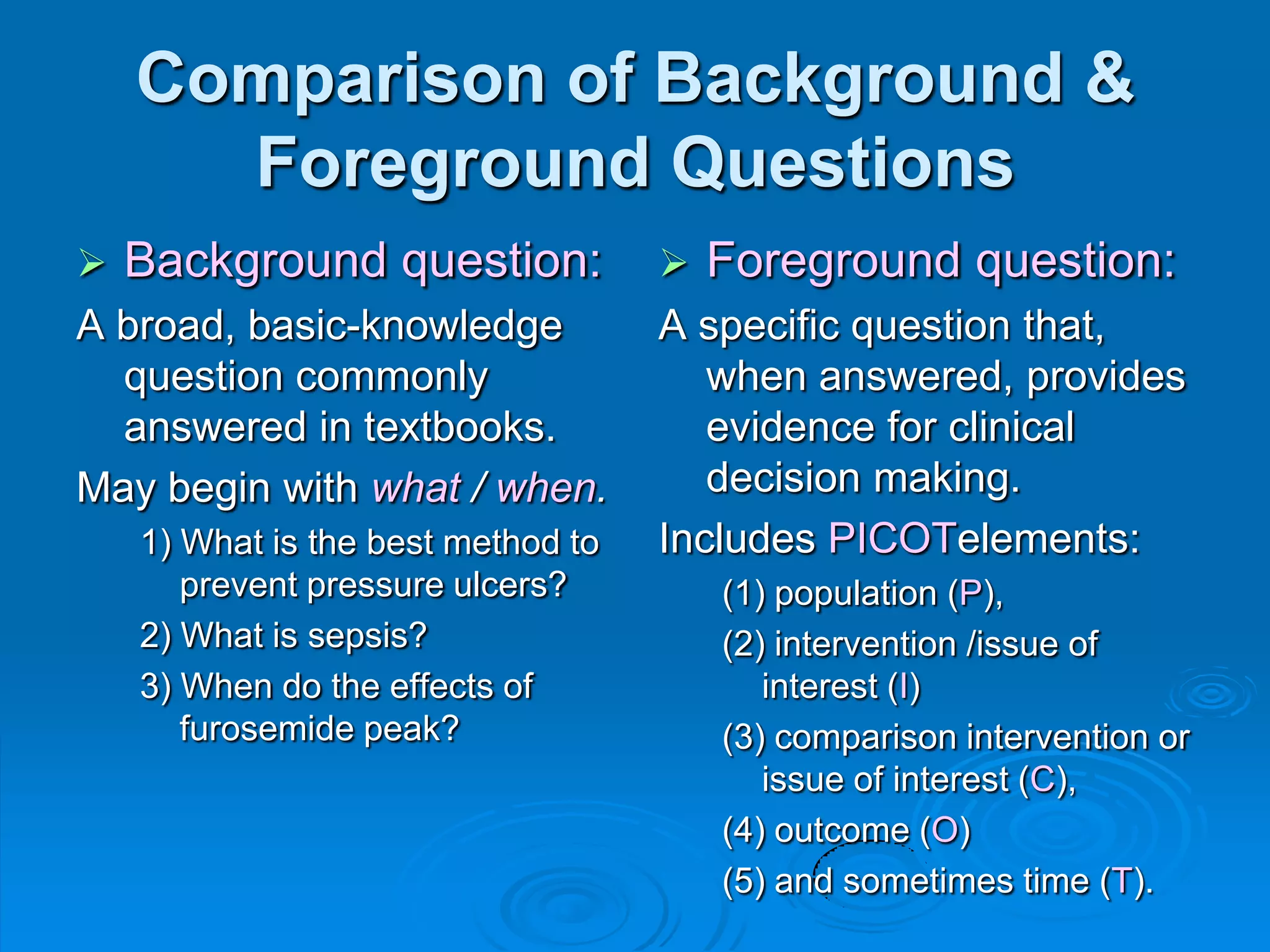 Comparison of Background &
Foreground Questions
 Background question:
A broad, basic-knowledge
question commonly
answered in textbooks.
May begin with what / when.
1) What is the best method to
prevent pressure ulcers?
2) What is sepsis?
3) When do the effects of
furosemide peak?
 Foreground question:
A specific question that,
when answered, provides
evidence for clinical
decision making.
Includes PICOTelements:
(1) population (P),
(2) intervention /issue of
interest (I)
(3) comparison intervention or
issue of interest (C),
(4) outcome (O)
(5) and sometimes time (T).
 