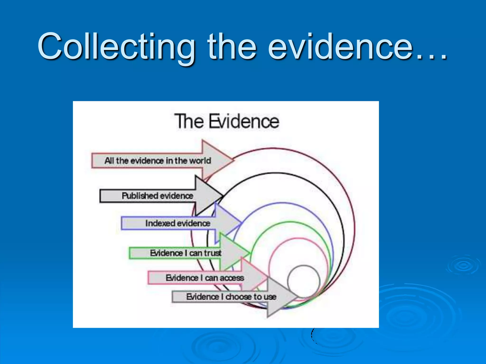 Collecting the evidence…
 