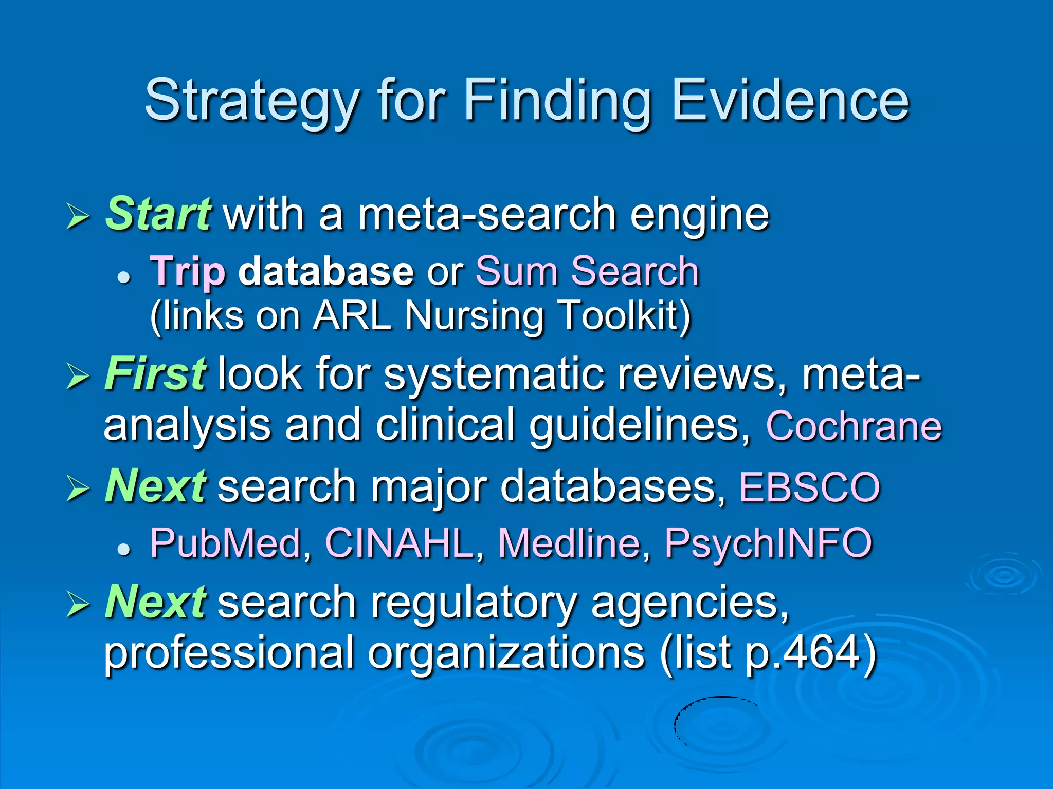 Strategy for Finding Evidence
 Start with a meta-search engine
 Trip database or Sum Search
(links on ARL Nursing Toolkit)
 First look for systematic reviews, meta-
analysis and clinical guidelines, Cochrane
 Next search major databases, EBSCO
 PubMed, CINAHL, Medline, PsychINFO
 Next search regulatory agencies,
professional organizations (list p.464)
 