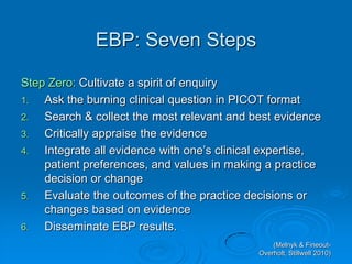 (Melnyk & Fineout-
Overholt, Stillwell 2010)
EBP: Seven Steps
Step Zero: Cultivate a spirit of enquiry
1. Ask the burning clinical question in PICOT format
2. Search & collect the most relevant and best evidence
3. Critically appraise the evidence
4. Integrate all evidence with one‟s clinical expertise,
patient preferences, and values in making a practice
decision or change
5. Evaluate the outcomes of the practice decisions or
changes based on evidence
6. Disseminate EBP results.
 