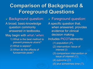 Comparison of Background &
Foreground Questions
 Background question:
A broad, basic-knowledge
question commonly
answered in textbooks.
May begin with what / when.
1) What is the best method to
prevent pressure ulcers?
2) What is sepsis?
3) When do the effects of
furosemide peak?
 Foreground question:
A specific question that,
when answered, provides
evidence for clinical
decision making.
Includes PICOTelements:
(1) population (P),
(2) intervention /issue of
interest (I)
(3) comparison intervention or
issue of interest (C),
(4) outcome (O)
(5) and sometimes time (T).
 