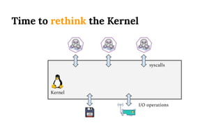 Time to rethink the Kernel
 