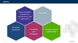 © StorageOS, Inc. 4
Agenda
Developer
experience Portability
and
debugging
Deep dive
Introduce kubectl
gadget plugin
Basics including
architecture,
performance, and
weaknesses
 