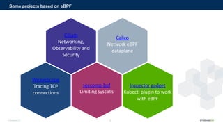© StorageOS, Inc. 8
Some projects based on eBPF
WeaveScope
Tracing TCP
connections
seccomp-bpf
Limiting syscalls
Calico
Network eBPF
dataplane
Inspector gadget
Kubectl plugin to work
with eBPF
Cilium
Networking,
Observability and
Security
 