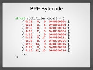 BPF Bytecode
struct sock_filter code[] = {
{ 0x28, 0, 0, 0x0000000c },
{ 0x15, 0, 8, 0x000086dd },
{ 0x30, 0, 0, 0x00000014 },
{ 0x15, 2, 0, 0x00000084 },
{ 0x15, 1, 0, 0x00000006 },
{ 0x15, 0, 17, 0x00000011 },
{ 0x28, 0, 0, 0x00000036 },
{ 0x15, 14, 0, 0x00000016 },
{ 0x28, 0, 0, 0x00000038 },
{ 0x15, 12, 13, 0x00000016 },
...
};
 