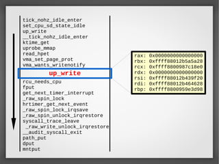tick_nohz_idle_enter
set_cpu_sd_state_idle
up_write
__tick_nohz_idle_enter
ktime_get
uprobe_mmap
read_hpet
vma_set_page_prot
vma_wants_writenotify
rcu_needs_cpu
fput
get_next_timer_interrupt
_raw_spin_lock
hrtimer_get_next_event
_raw_spin_lock_irqsave
_raw_spin_unlock_irqrestore
syscall_trace_leave
_raw_write_unlock_irqrestore
__audit_syscall_exit
path_put
dput
mntput
up_write
rax: 0x0000000000000000
rbx: 0xffff88012b5a5a28
rcx: 0xffff8800987c18e0
rdx: 0x0000000000000000
rsi: 0xffff88012b439f20
rdi: 0xffff88012b464628
rbp: 0xffff8800959e3d98
 
