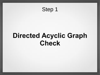 Step 1
Directed Acyclic Graph
Check
 