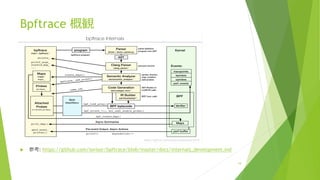Bpftrace 概観
u 参考: https://github.com/iovisor/bpftrace/blob/master/docs/internals_development.md
19
 
