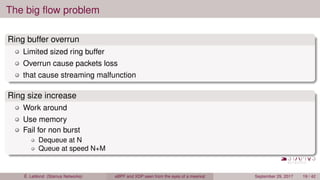 The big ﬂow problem
Ring buffer overrun
Limited sized ring buffer
Overrun cause packets loss
that cause streaming malfunction
Ring size increase
Work around
Use memory
Fail for non burst
Dequeue at N
Queue at speed N+M
É. Leblond (Stamus Networks) eBPF and XDP seen from the eyes of a meerkat September 29, 2017 19 / 42
 
