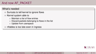 And now AF_PACKET
What’s needed
Suricata to tell kernel to ignore ﬂows
Kernel system able to
Maintain a list of ﬂow entries
Discard packets belonging to ﬂows in the list
Update from userspace
nftables is too late even in ingress
É. Leblond (Stamus Networks) eBPF and XDP seen from the eyes of a meerkat September 29, 2017 26 / 42
 