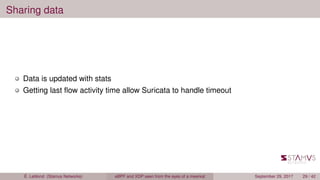 Sharing data
Data is updated with stats
Getting last ﬂow activity time allow Suricata to handle timeout
É. Leblond (Stamus Networks) eBPF and XDP seen from the eyes of a meerkat September 29, 2017 29 / 42
 