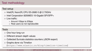 Test methodology
Test setup
Intel(R) Xeon(R) CPU E5-2680 0 @ 2.70GHz
Intel Corporation 82599ES 10-Gigabit SFI/SFP+
Live trafﬁc:
Around 1Gbps to 2Gbps
Real users so not reproducible
Tests
One hour long run
Different stream depth values
Collected Suricata statistics counters (JSON export)
Graphs done via Timelion
(https://www.elastic.co/blog/timelion-timeline)
É. Leblond (Stamus Networks) eBPF and XDP seen from the eyes of a meerkat September 29, 2017 31 / 42
 