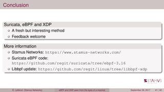 Conclusion
Suricata, eBPF and XDP
A fresh but interesting method
Feedback welcome
More information
Stamus Networks: https://www.stamus-networks.com/
Suricata eBPF code:
https://github.com/regit/suricata/tree/ebpf-3.16
Libbpf update: https://github.com/regit/linux/tree/libbpf-xdp
É. Leblond (Stamus Networks) eBPF and XDP seen from the eyes of a meerkat September 29, 2017 41 / 42
 