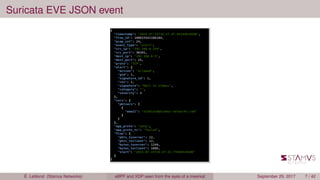 Suricata EVE JSON event
É. Leblond (Stamus Networks) eBPF and XDP seen from the eyes of a meerkat September 29, 2017 7 / 42
 
