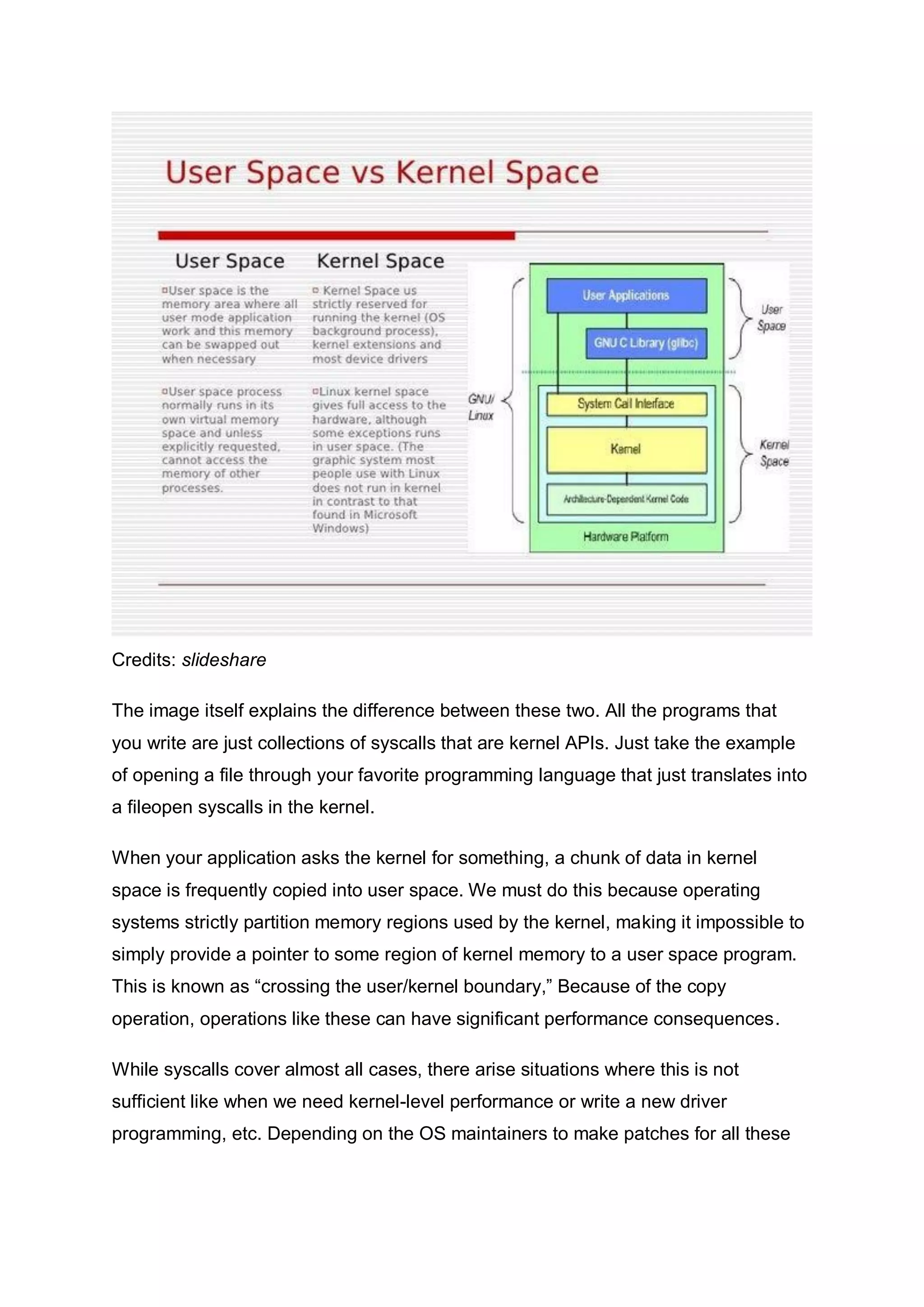 Credits: slideshare
The image itself explains the difference between these two. All the programs that
you write are just collections of syscalls that are kernel APIs. Just take the example
of opening a file through your favorite programming language that just translates into
a fileopen syscalls in the kernel.
When your application asks the kernel for something, a chunk of data in kernel
space is frequently copied into user space. We must do this because operating
systems strictly partition memory regions used by the kernel, making it impossible to
simply provide a pointer to some region of kernel memory to a user space program.
This is known as “crossing the user/kernel boundary,” Because of the copy
operation, operations like these can have significant performance consequences.
While syscalls cover almost all cases, there arise situations where this is not
sufficient like when we need kernel-level performance or write a new driver
programming, etc. Depending on the OS maintainers to make patches for all these
 