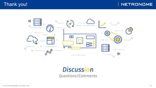 ©"2018"NETRONOME"SYSTEMS,"INC. 31
Thank"you!
Discussion
Questions/Comments
 